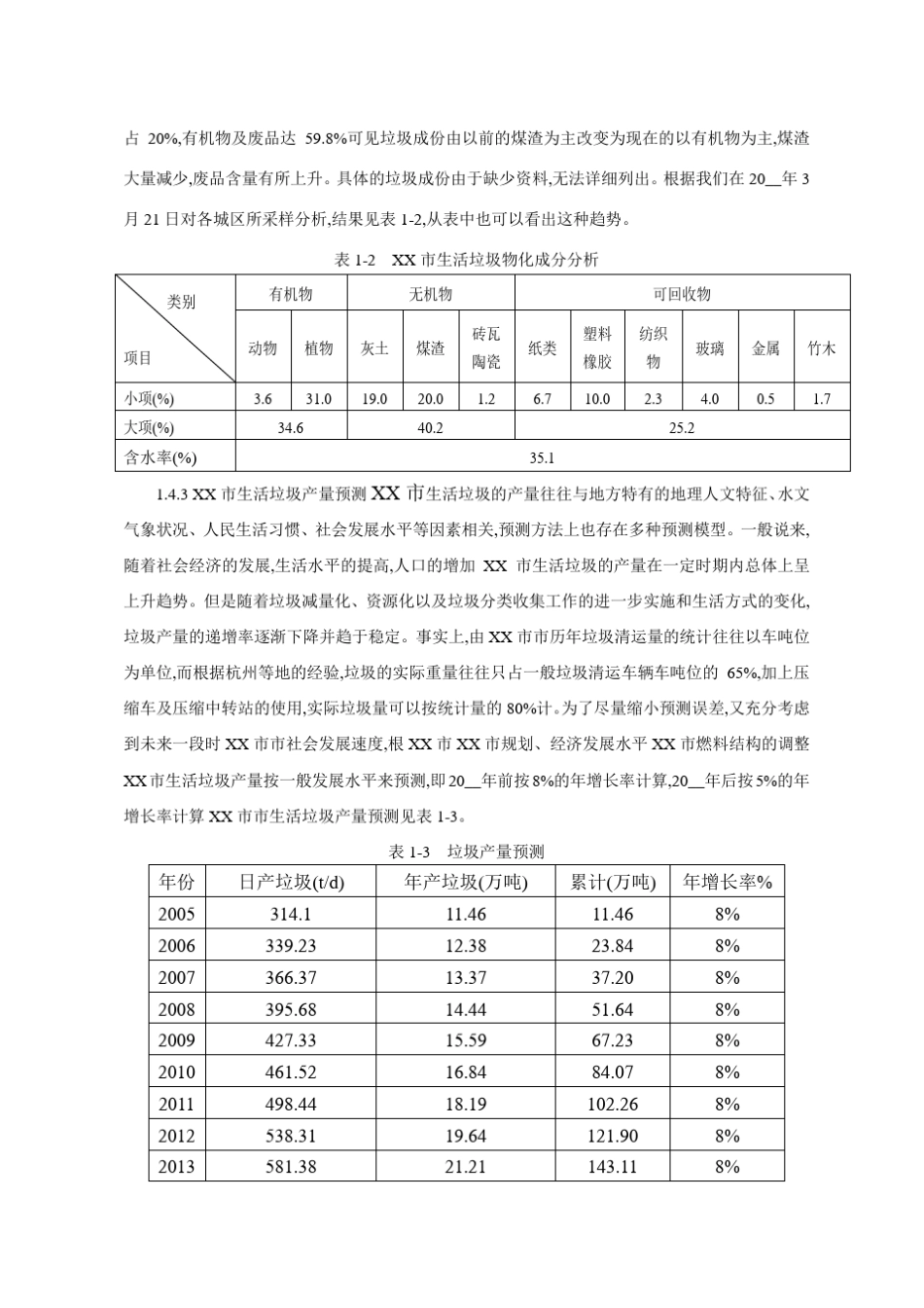 生活垃圾焚烧电厂工程可行性研究报告_详细 _第3页