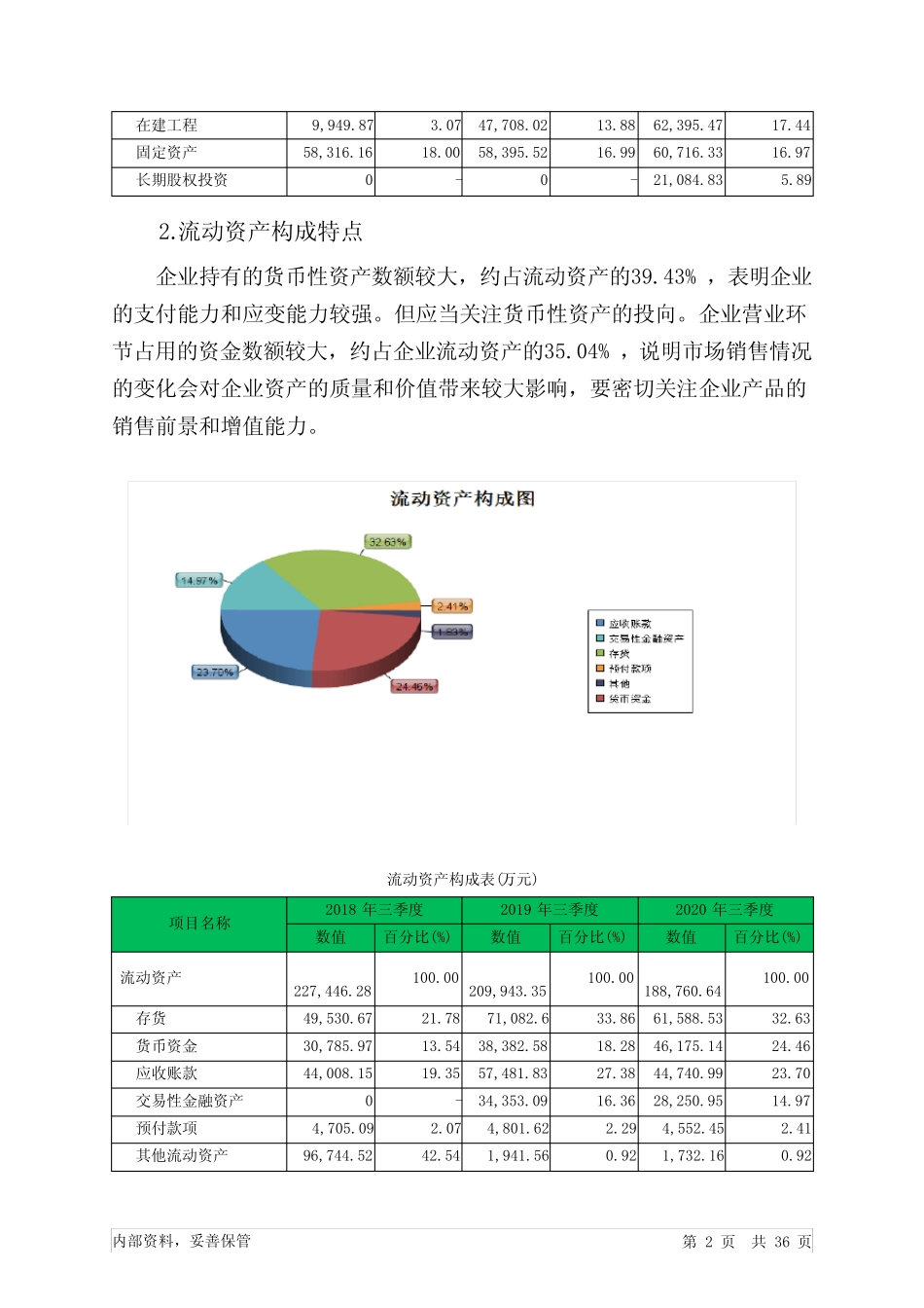 飞科电器2020年三季度财务分析详细报告_第2页