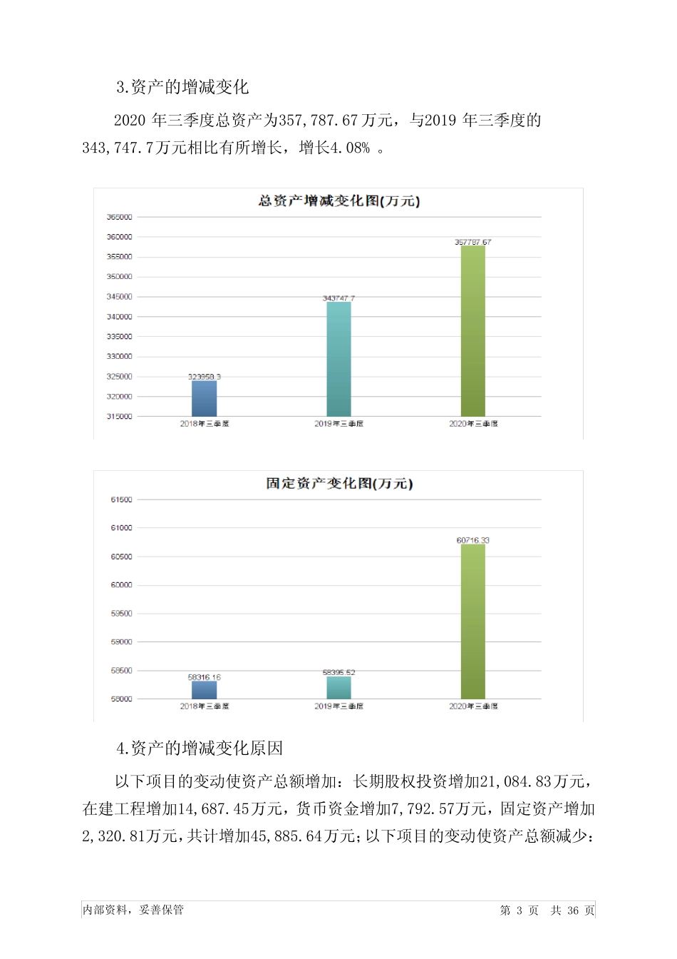 飞科电器2020年三季度财务分析详细报告_第3页