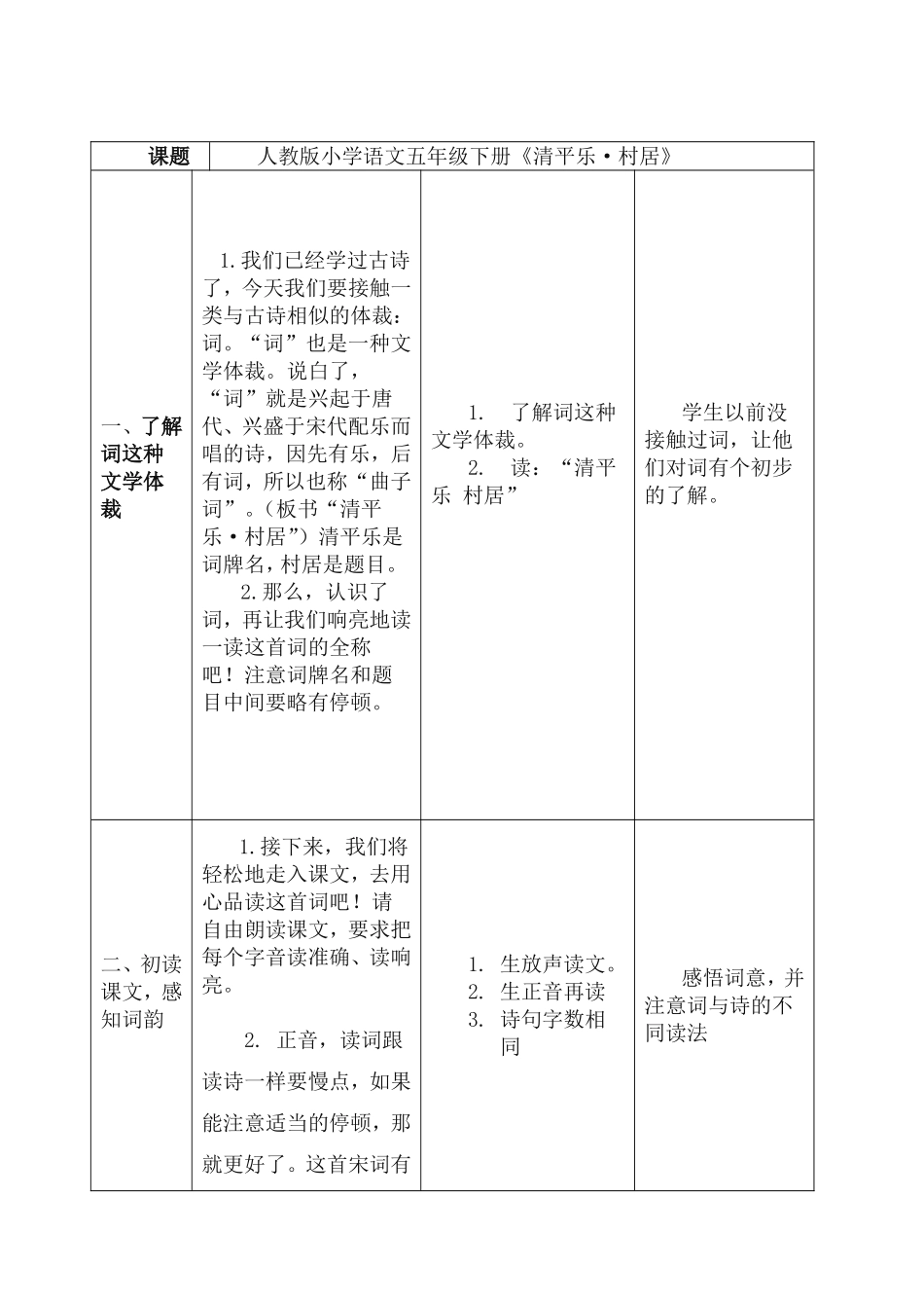 《清平乐村居》教学设计与反思_第2页