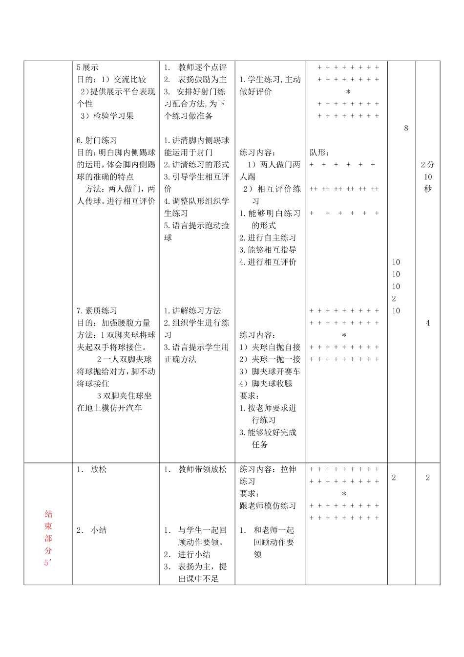足球脚内侧踢球教案1_第3页
