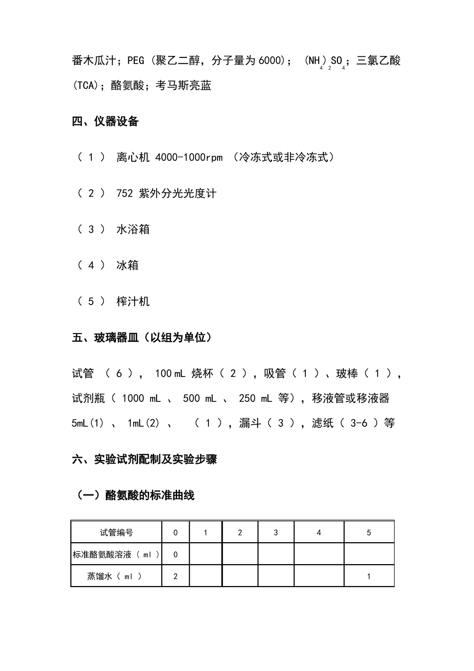 木瓜蛋白酶的提取纯化试验报告_第2页