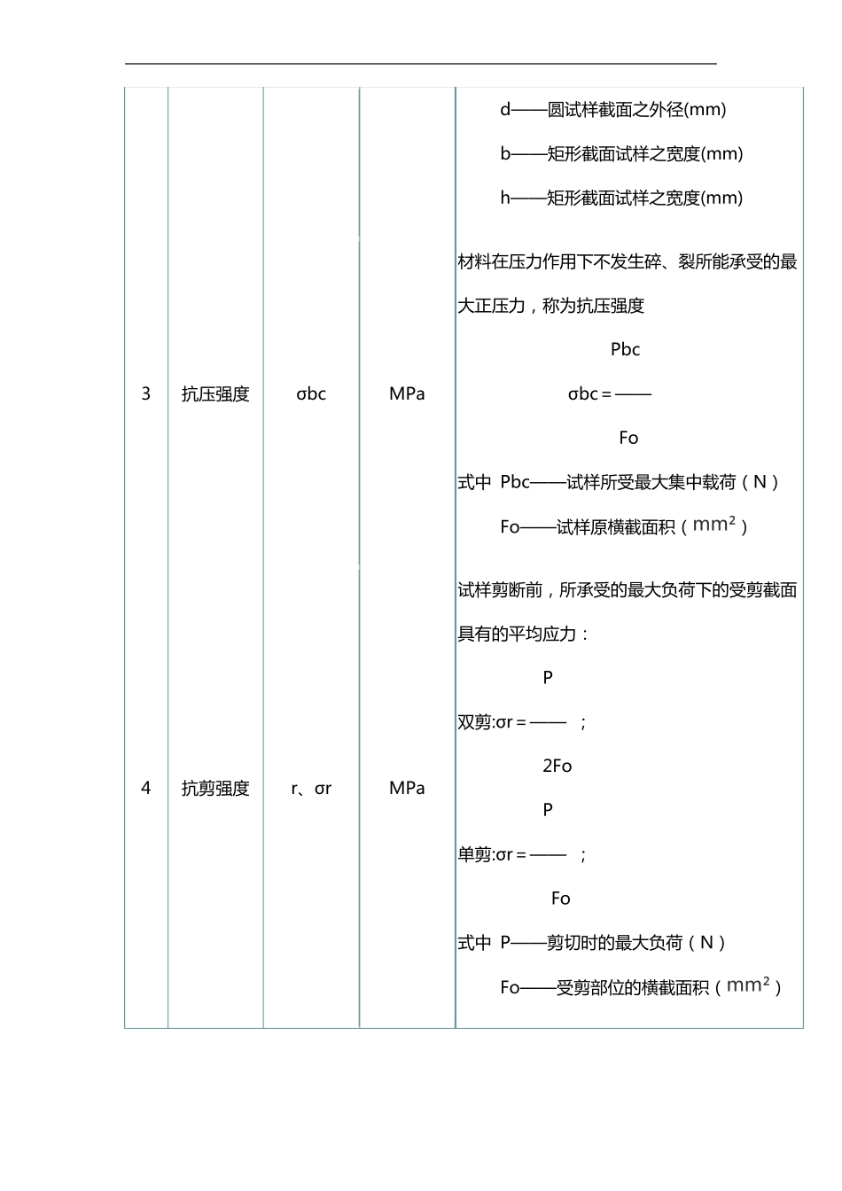 钢铁材料的力学性能_第2页