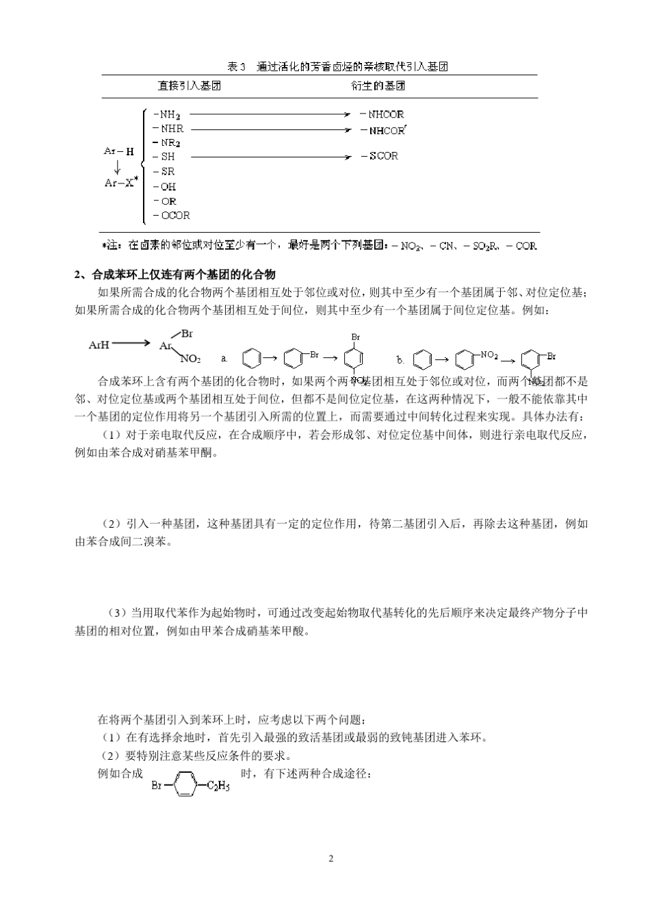 专题1有机化合物的合成_第2页
