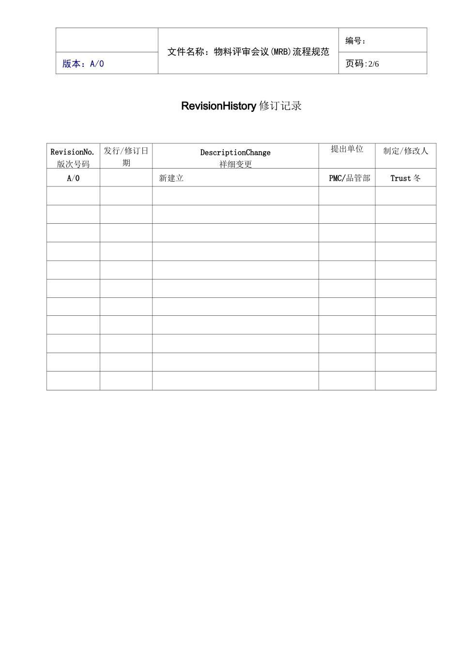 物料评审会(MRB)_第2页