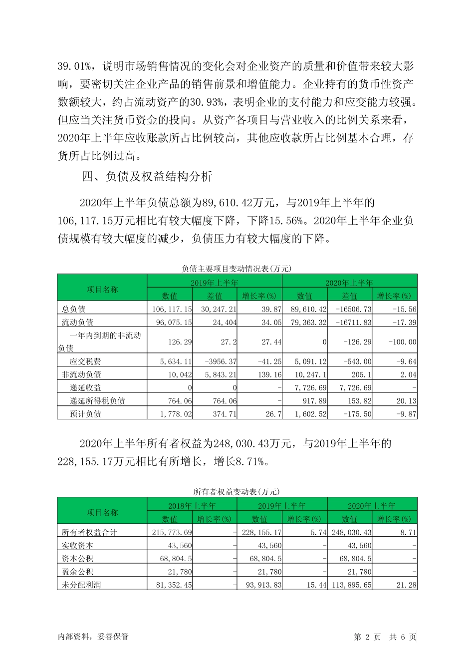 飞科电器2020年上半年决策水平分析报告_第2页