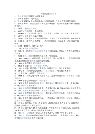 中国历史大事年表