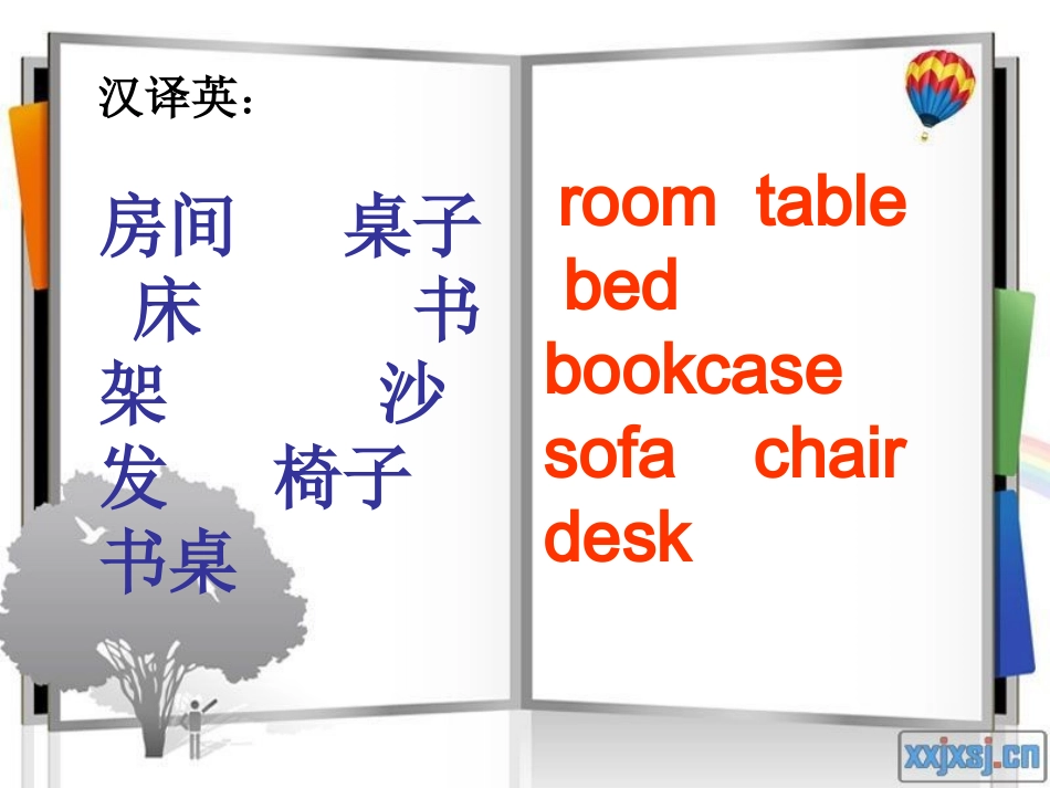 七年级上册unit4复习课件_第3页