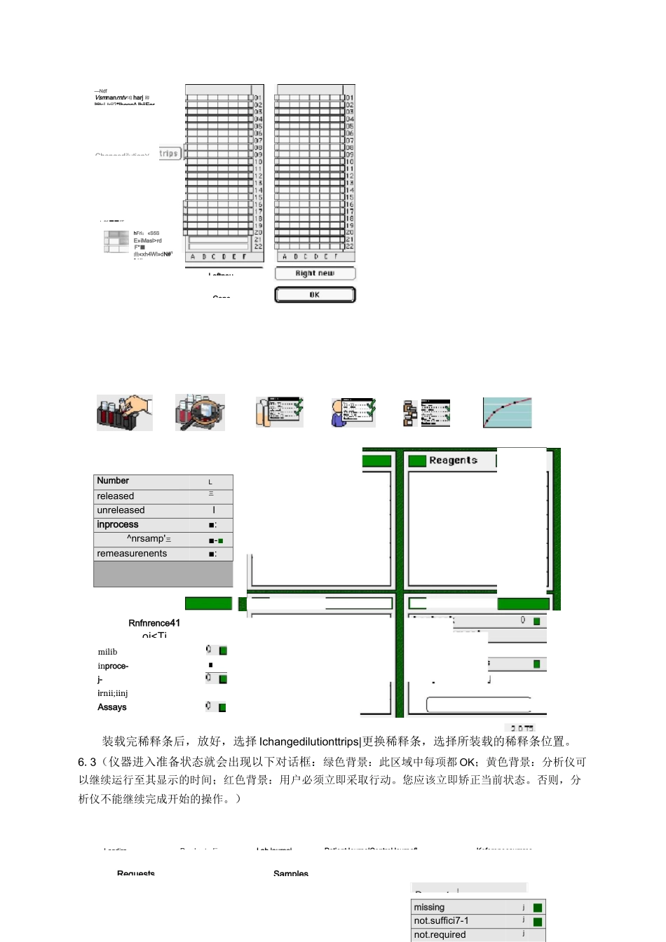 BNII特定蛋白标准操作规程_第2页