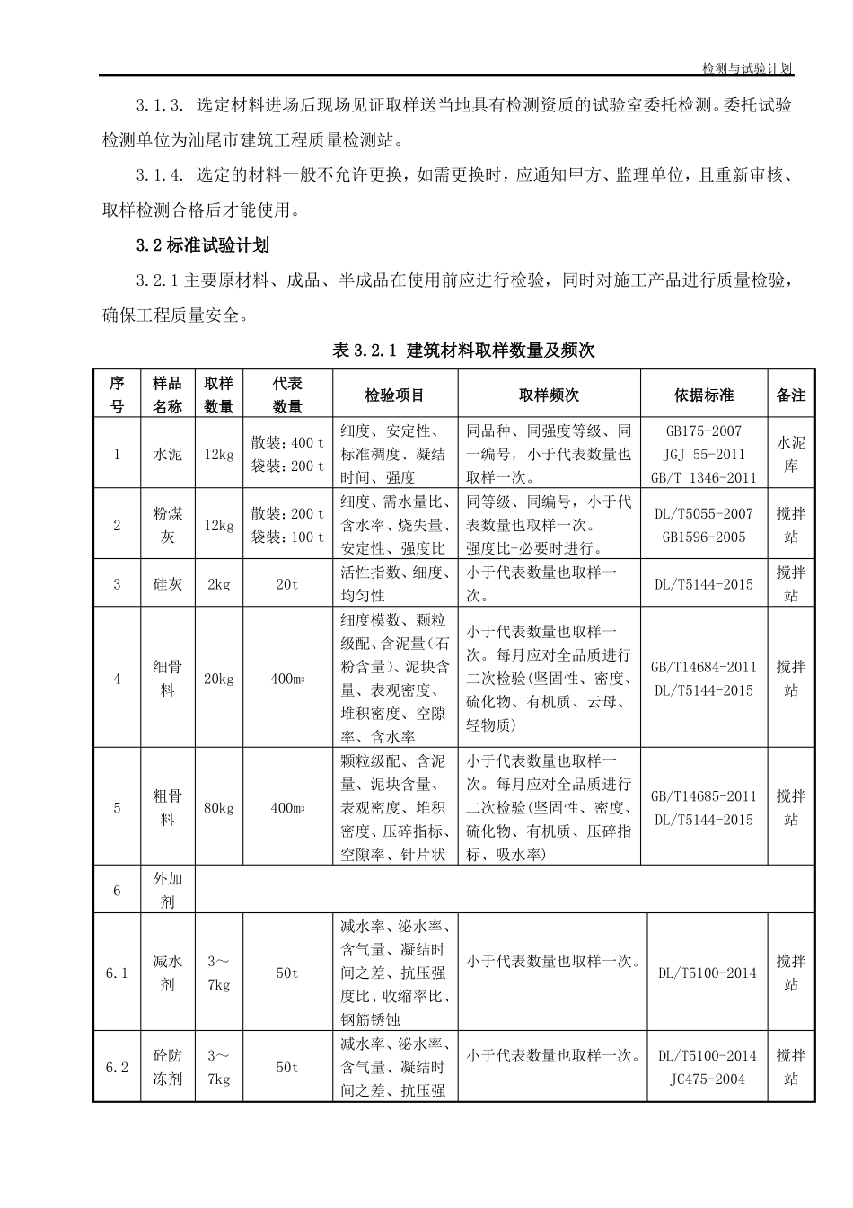 110KV升压站工程检验试验计划_第3页