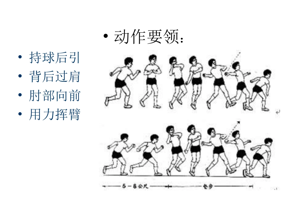 小学体育PPT课件投掷垒球_第3页