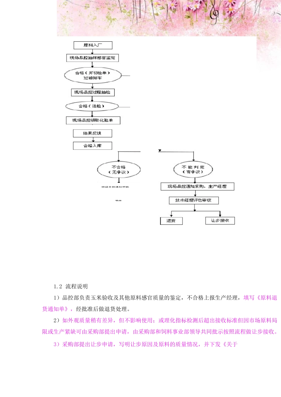 饲料厂饲料不合格品管理制度_第3页