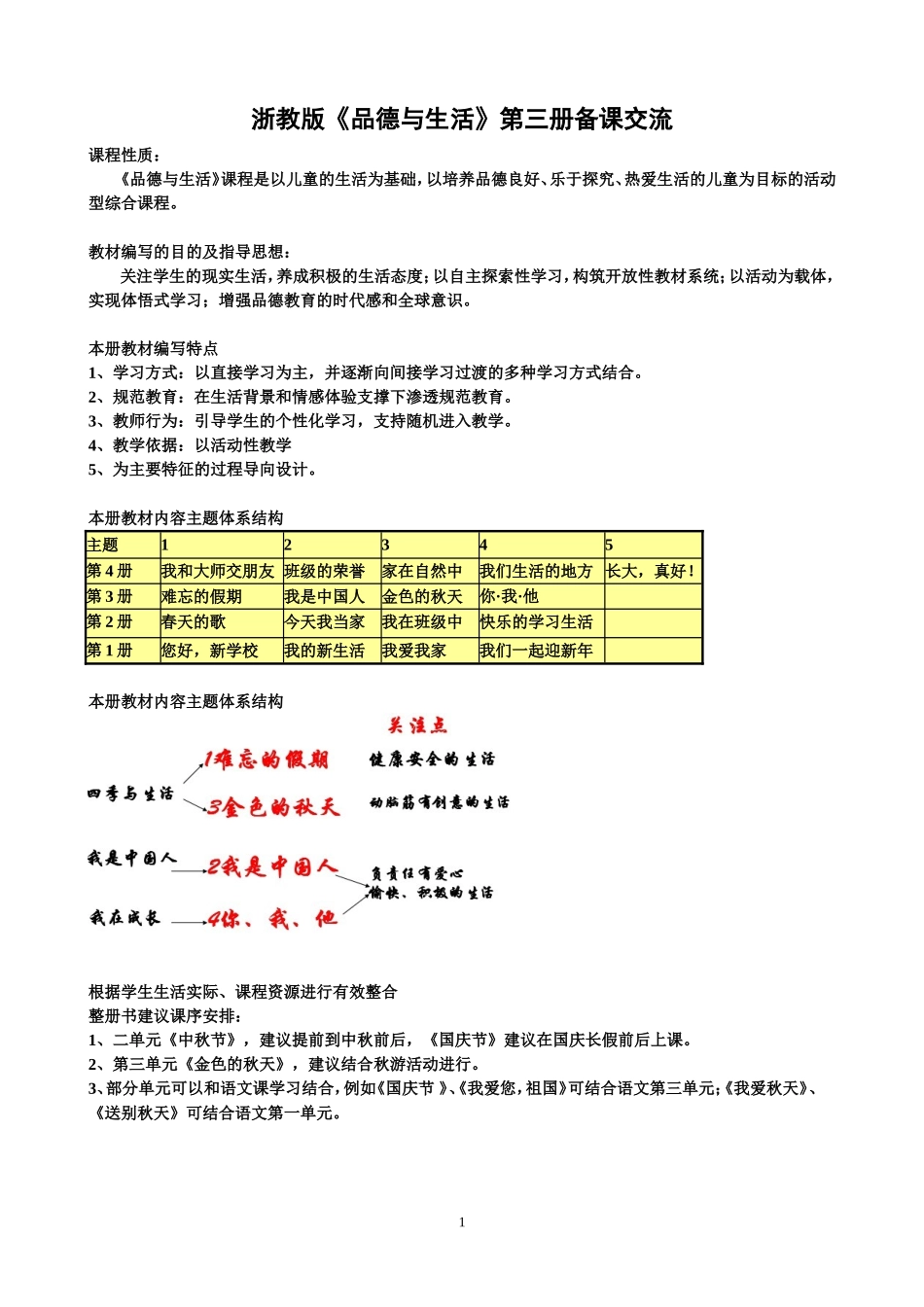 浙教版《品德与生活》备课指导（九莲祝晓文）_第1页