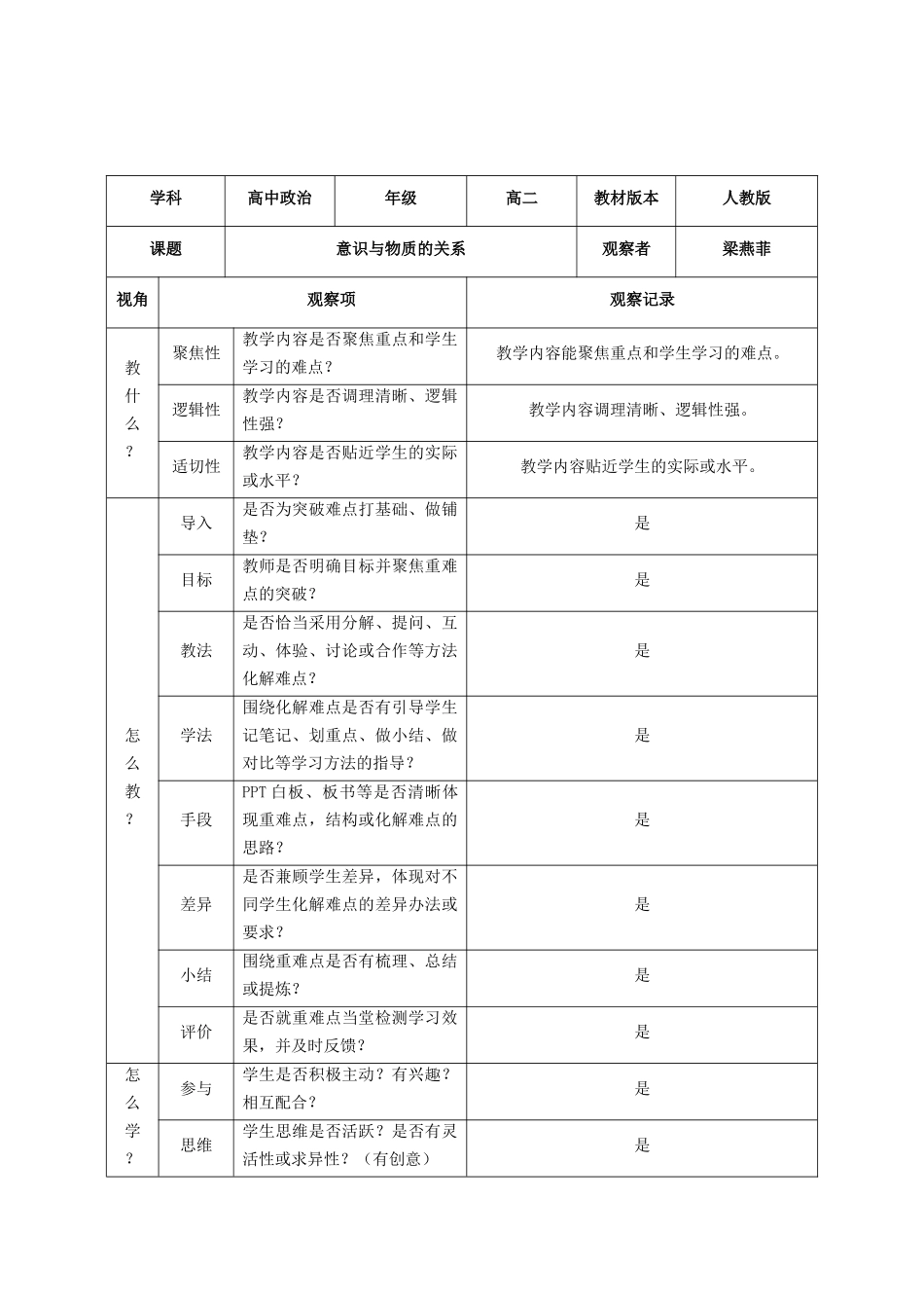 课堂观察记录表单梁燕菲_第2页