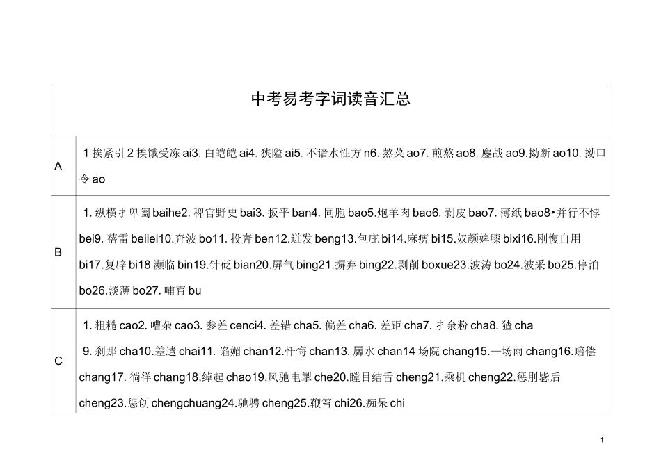 中考易考字词读音汇总_第1页