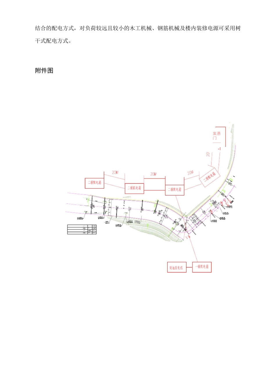 柴油发电机施工组织设计_第3页