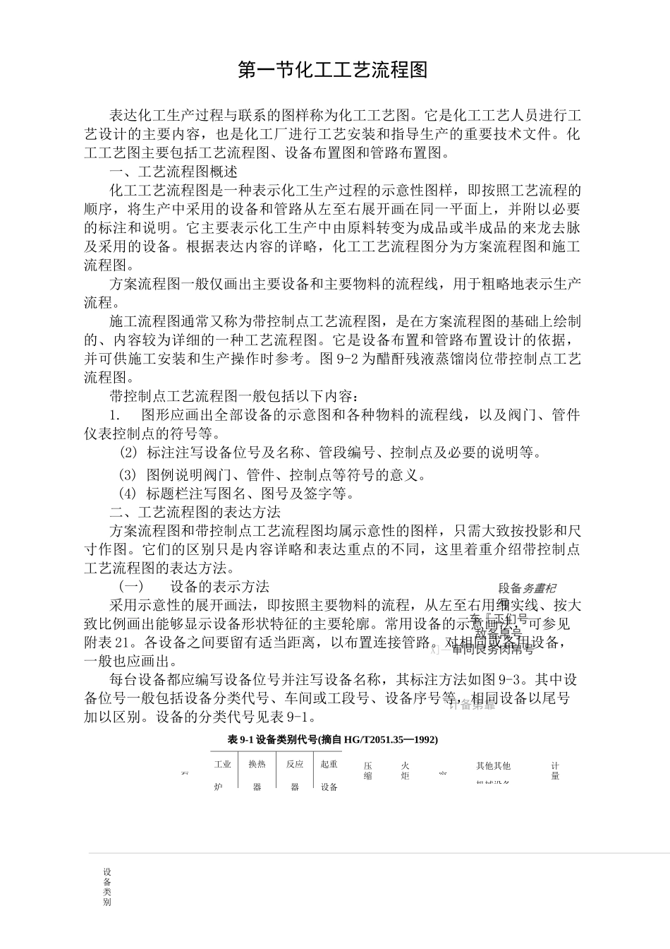 化工工艺流程图_第2页