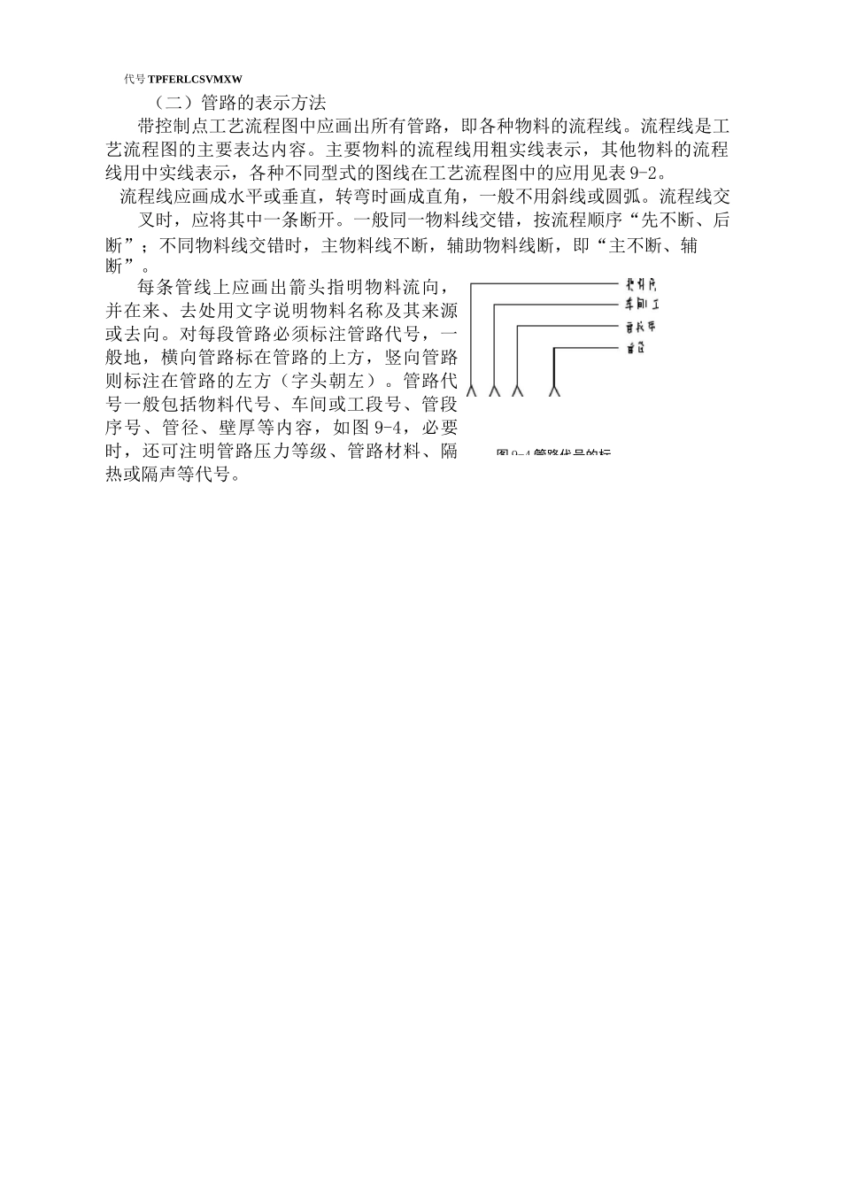 化工工艺流程图_第3页