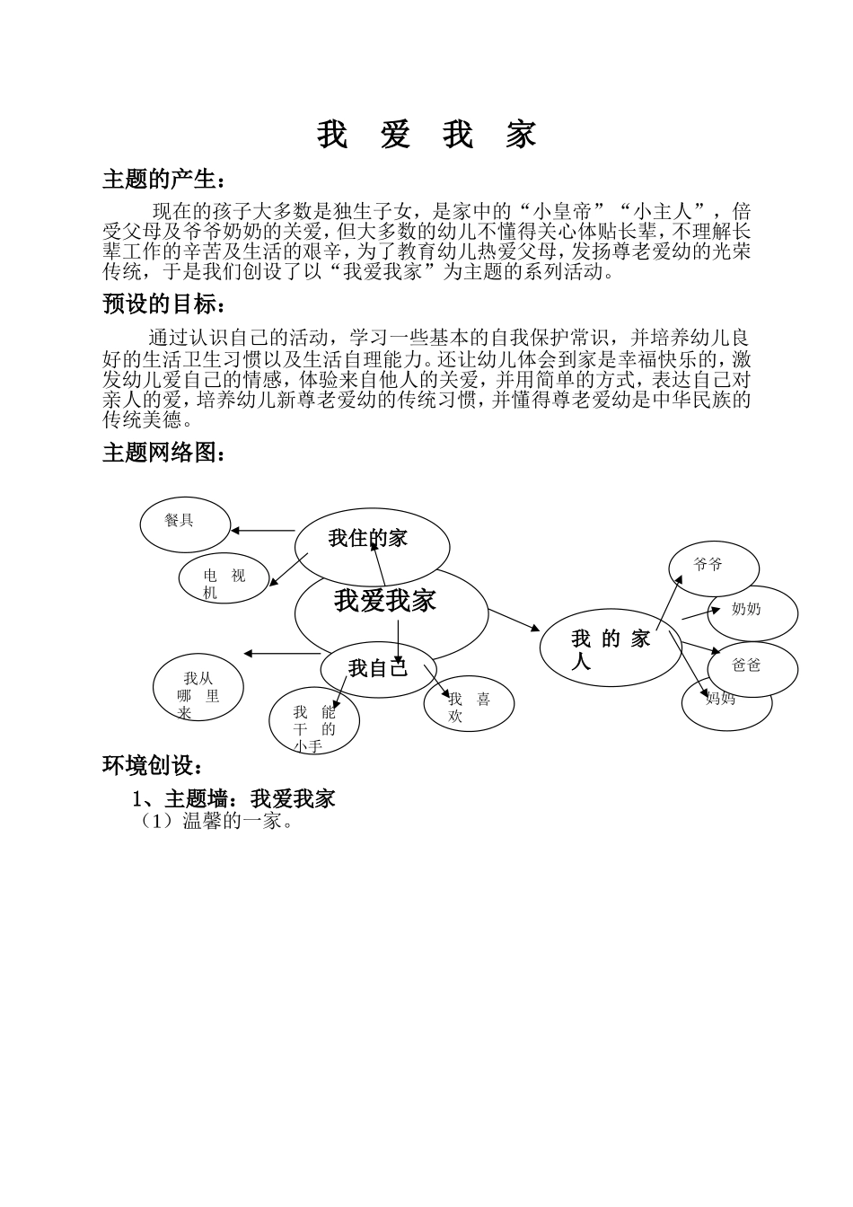 小四主题活动《我爱我家》_第1页