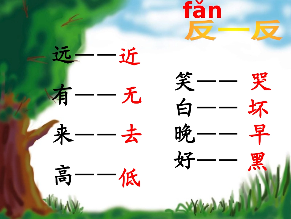 拼音总复习课件_第3页