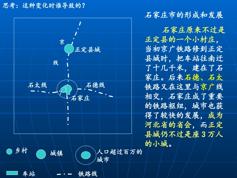 第二节_交通运输方式和布局变化的影响_第1页