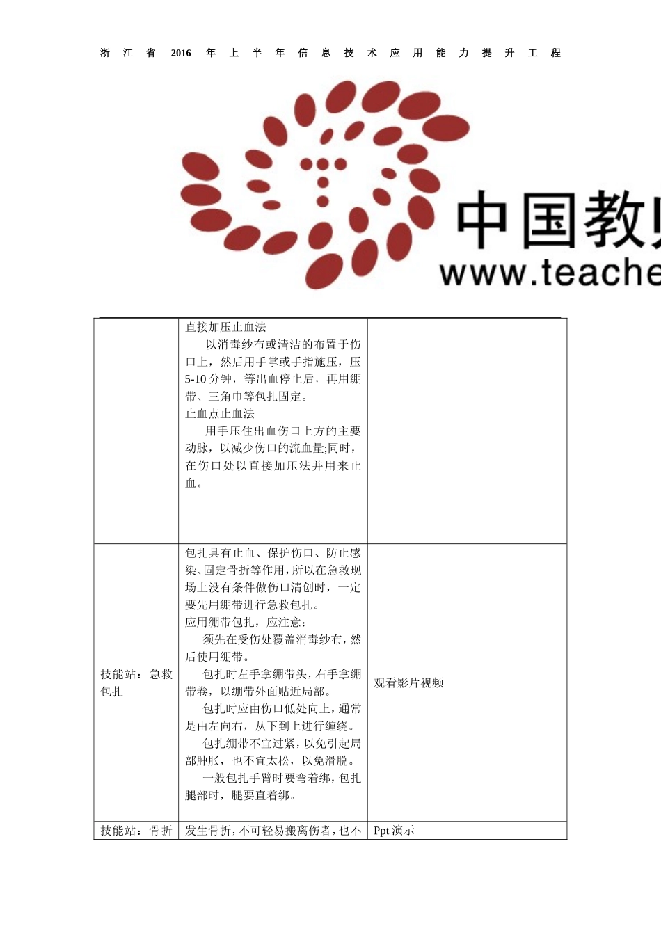 毛国荣教学设计模板_第2页