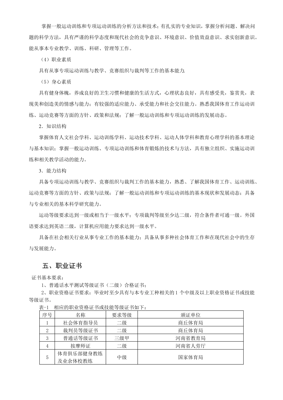 16级运动训练-专业教学标准1_第2页