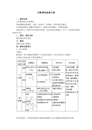 2011电场复习