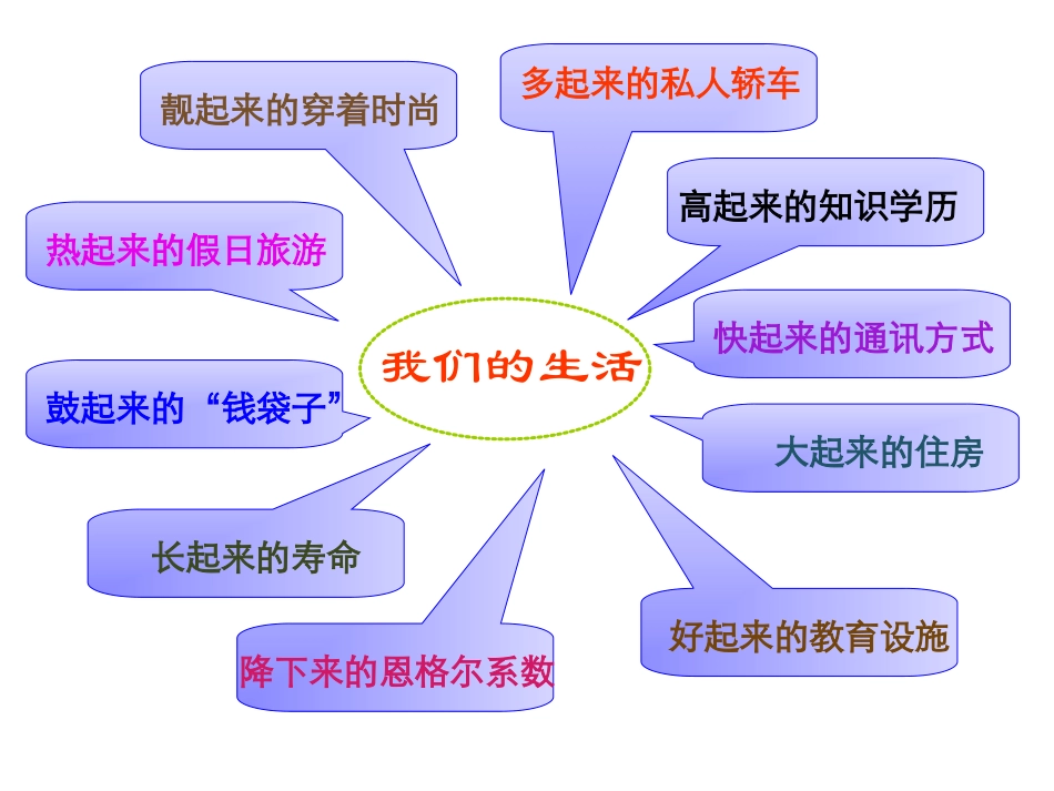 造福人民的经济制度_第1页