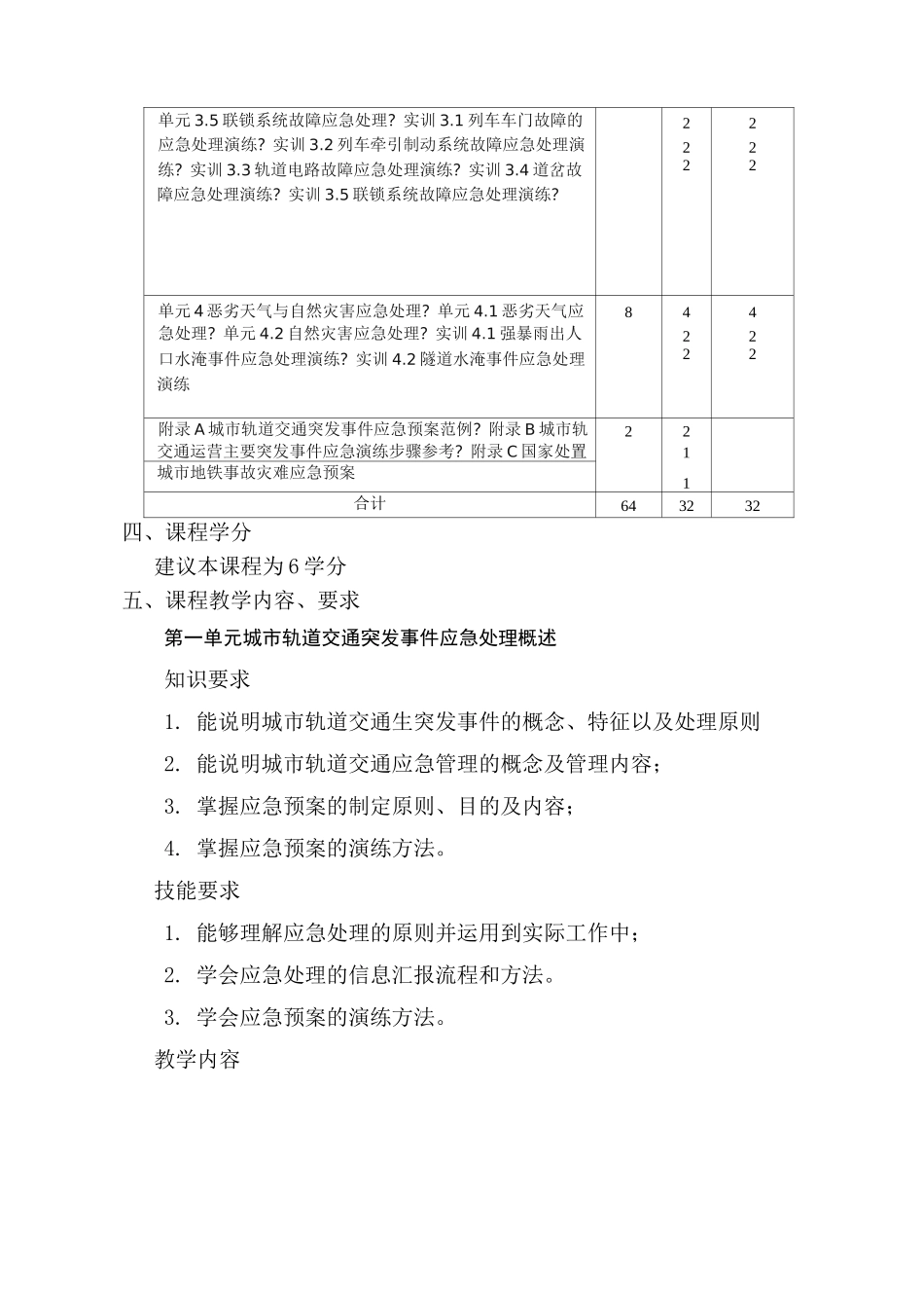 《城市轨道交通应急处理》课程标准 (2)_第2页