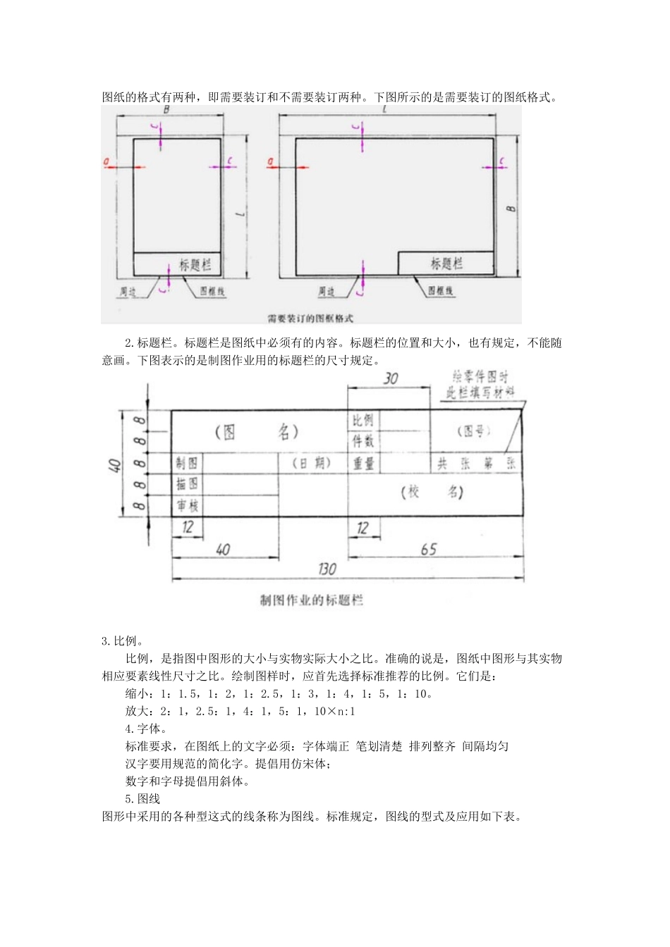 常见技术图样_第3页