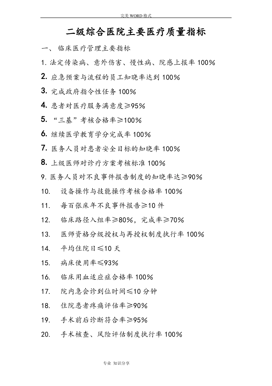 二级综合医院主要医疗质量指标_第1页