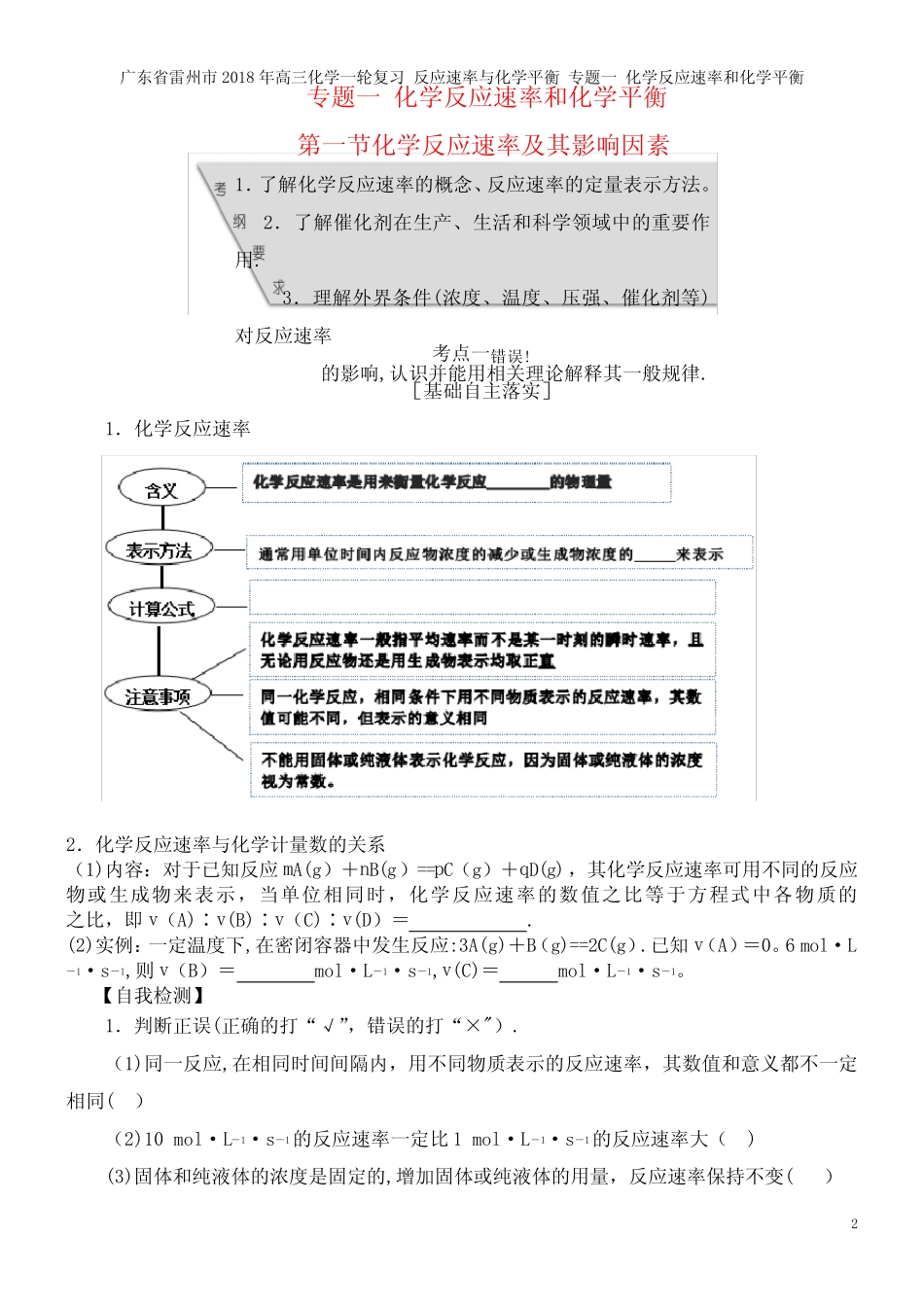 ...专题一 化学反应速率和化学平衡(2021年整理)_图文_第2页