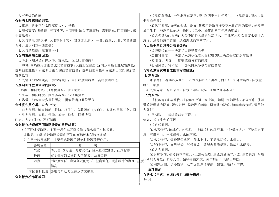 高考地理答题万能模版_第3页