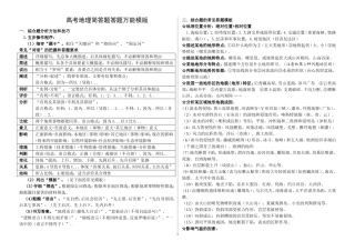 高考地理答题万能模版