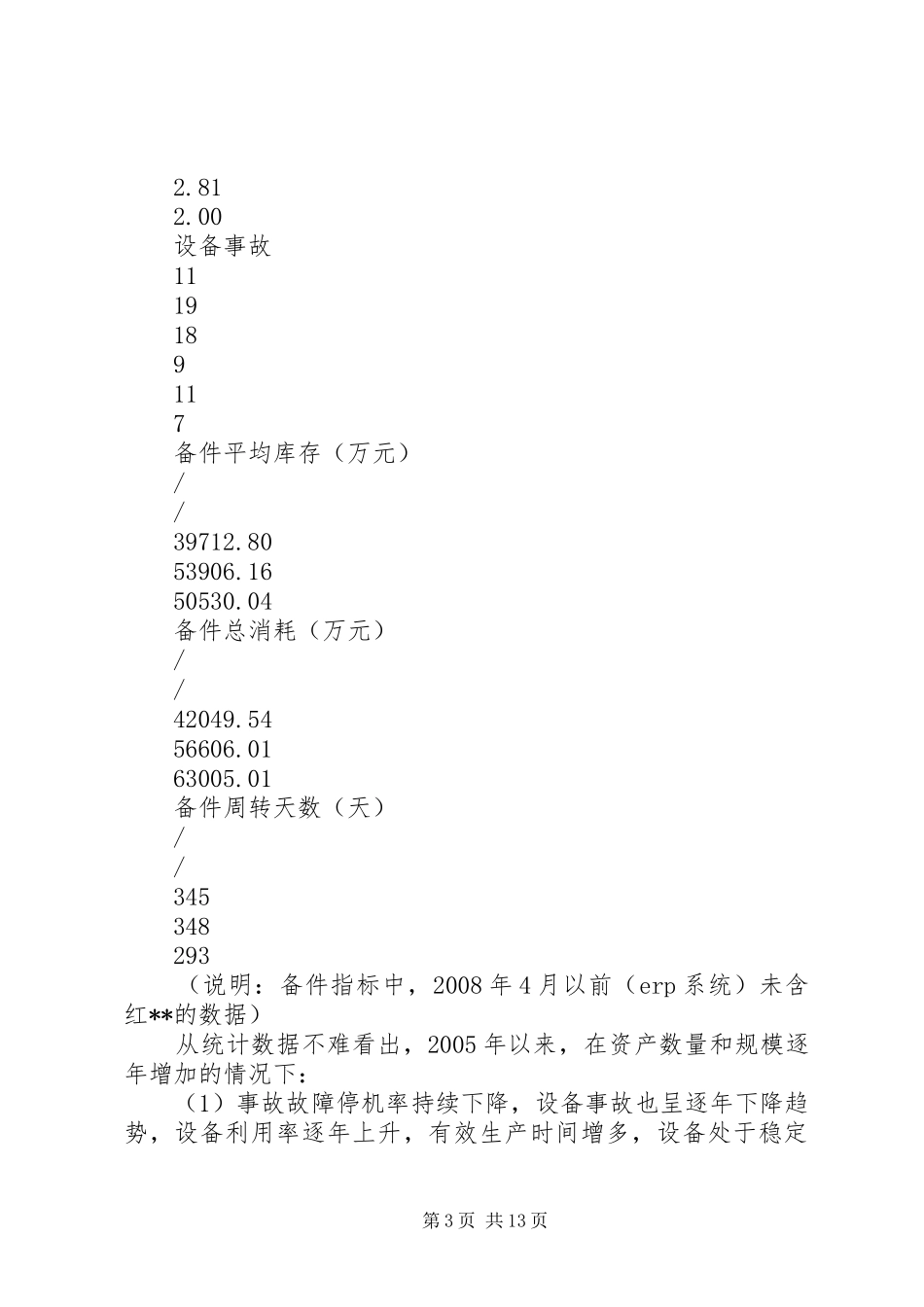 设备管理情况调研报告_第3页