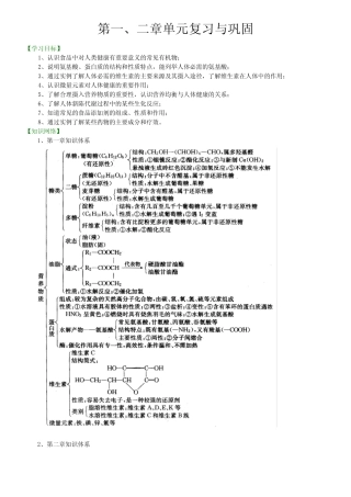 高中化学选修一 第一、二章单元复习 专题练习解析