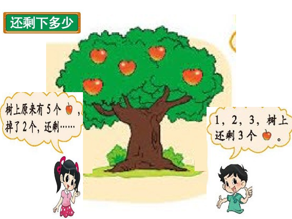 新北师大版一年级数学上册《还剩下多少》_第3页