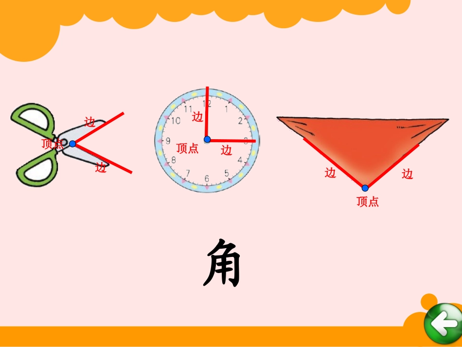 二年级数学下册七认识图形1认识角第一课时课件_第3页