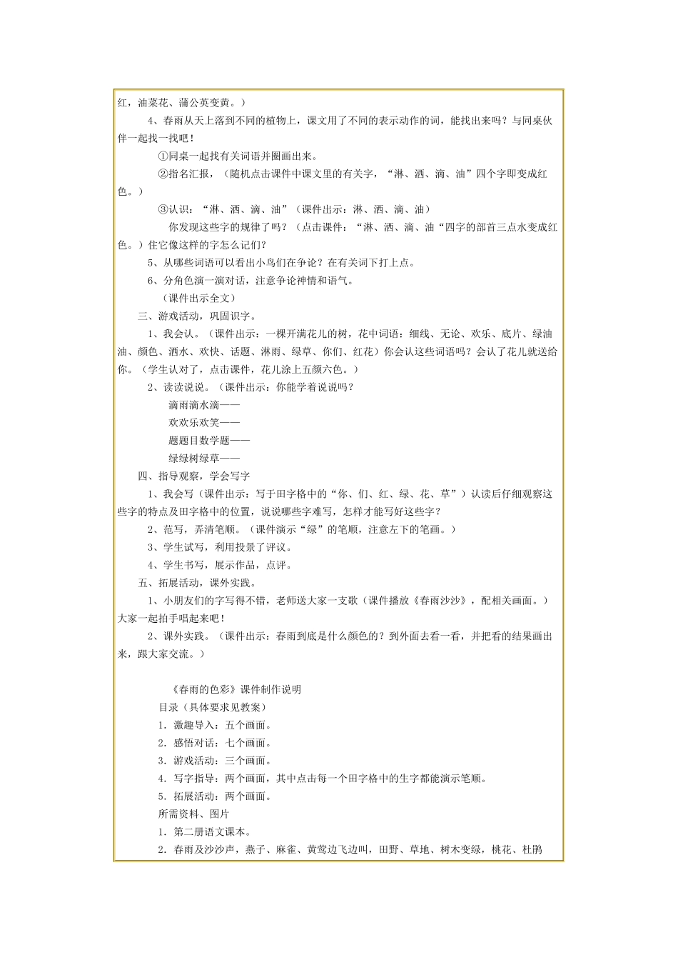 春雨的色彩教学设计_第2页