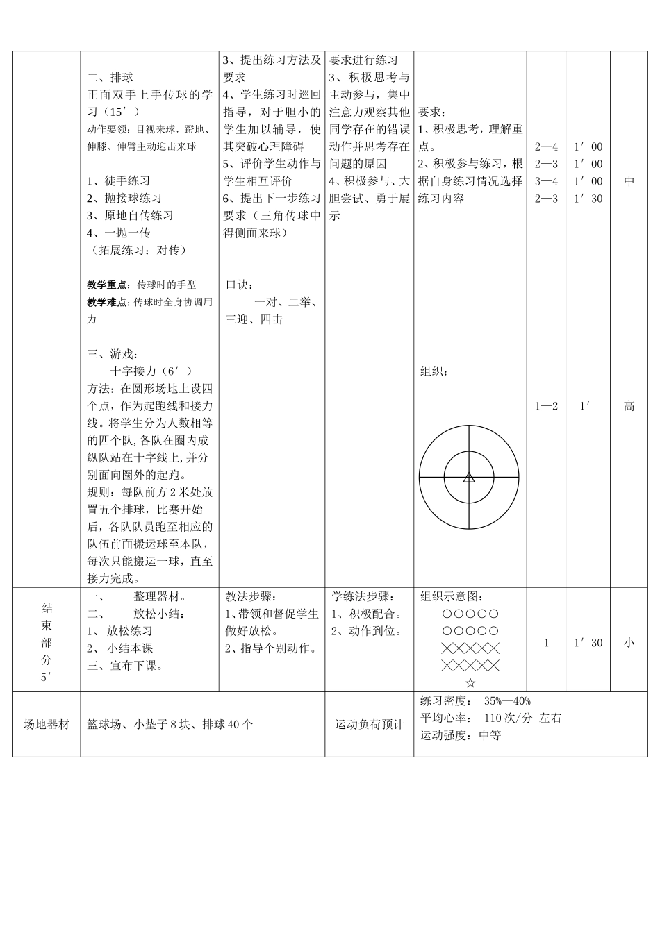 初二排球正面双手传球吴迪_第2页