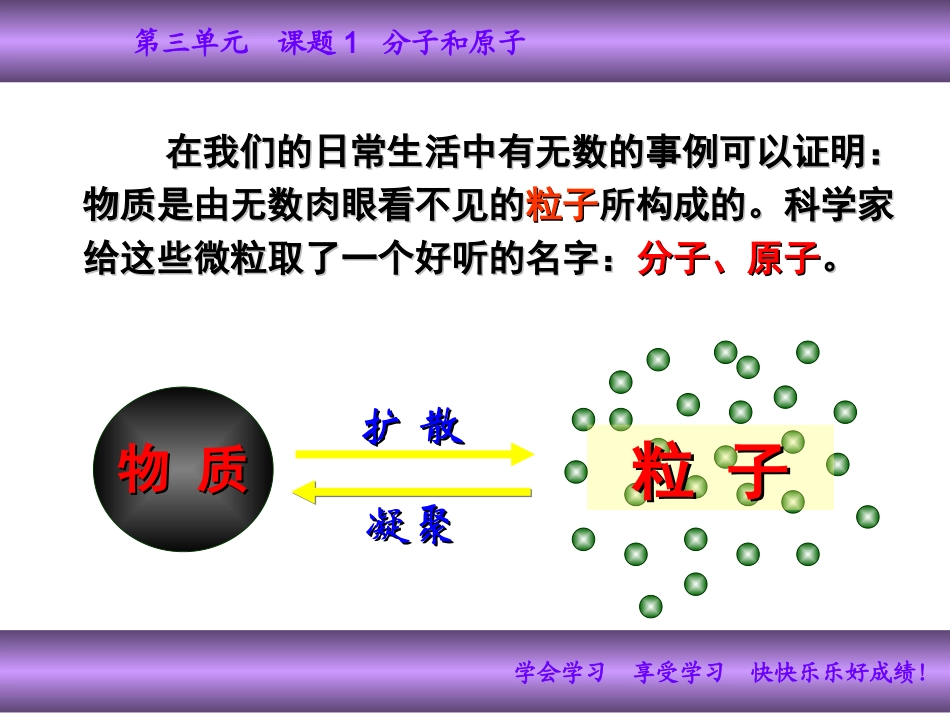 第三单元课题1分子和原子_第3页