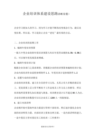 企业培训体系建设思路(清晰易懂)