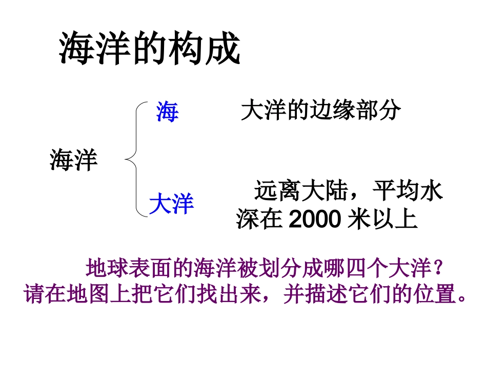 完成海洋对人类的影响_第2页