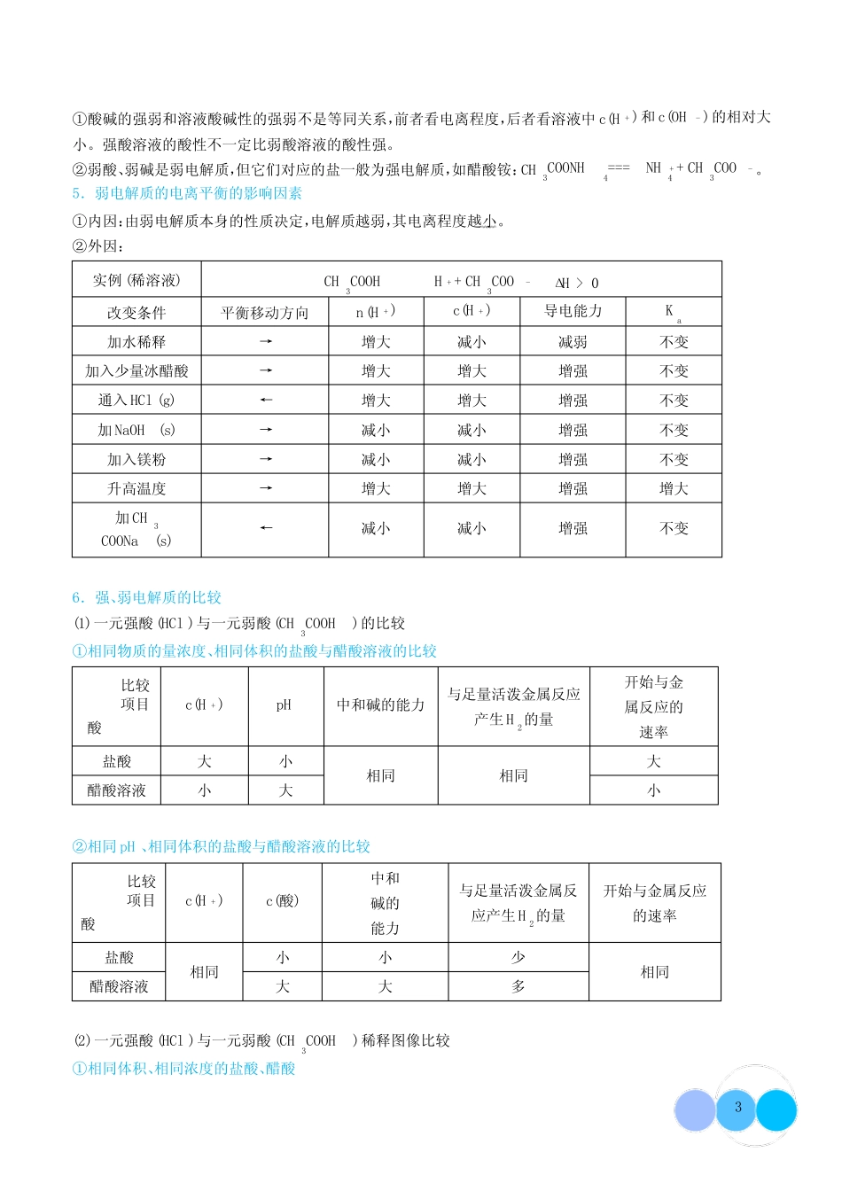 强弱电解质的判断与比较--2024年高考化学考点微专题(学生版)_第3页