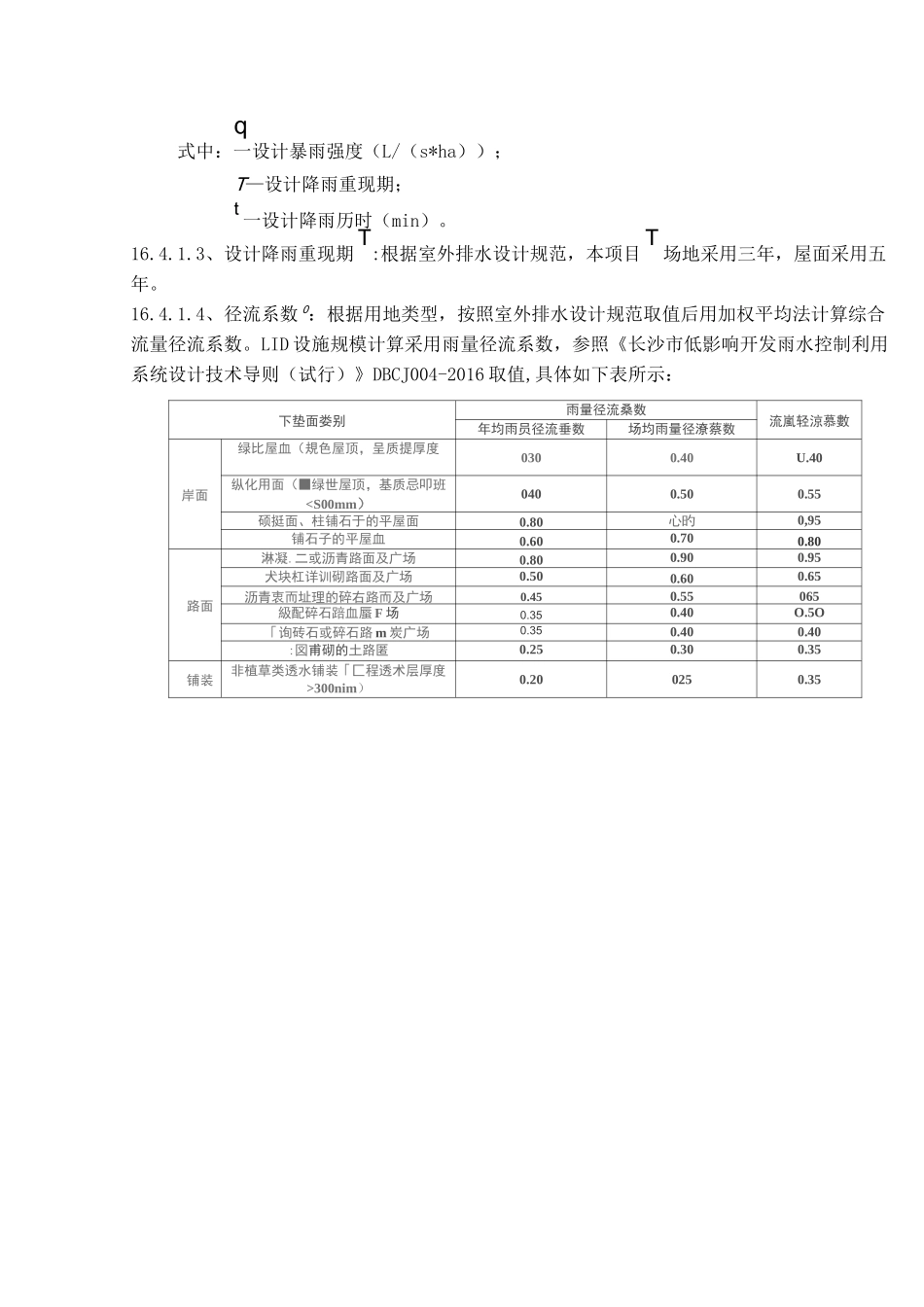 海绵城市设计专篇_第2页
