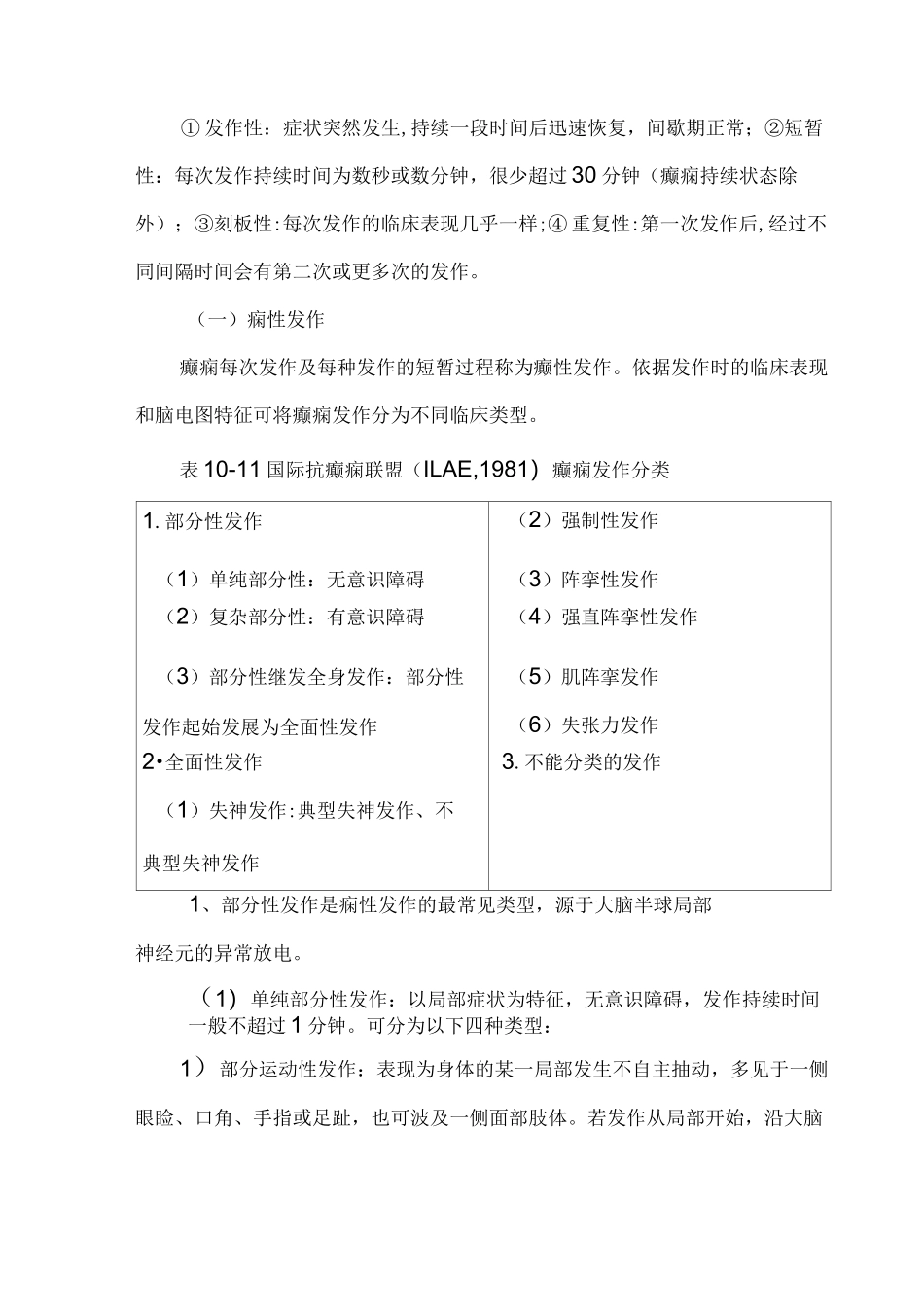 癫痫相关知识_第3页