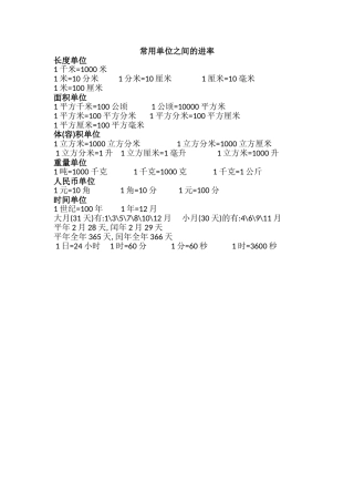 常用单位之间的进率