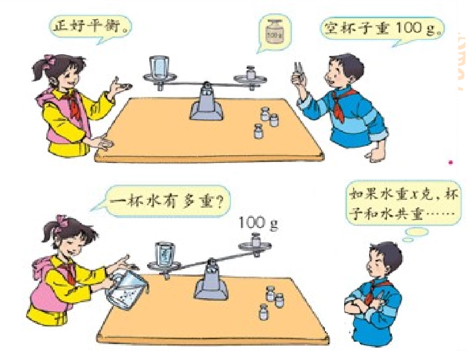 方程的意义（五上）_第3页