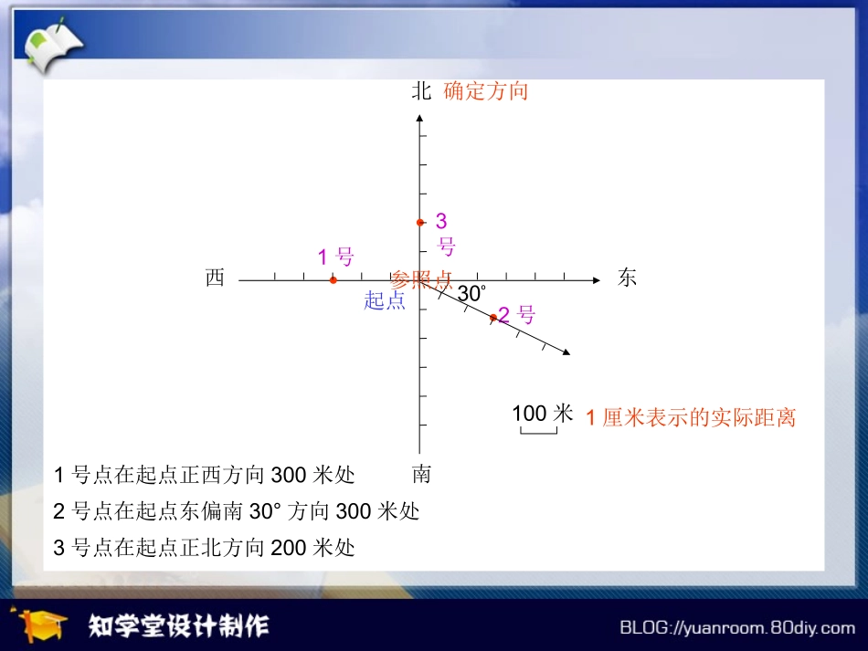 位置与方向二_第2页